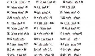 元加偏旁组成新字组词